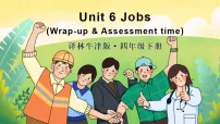 英语译林版（三起）（2024）Unit 6 Jobs课前预习ppt课件