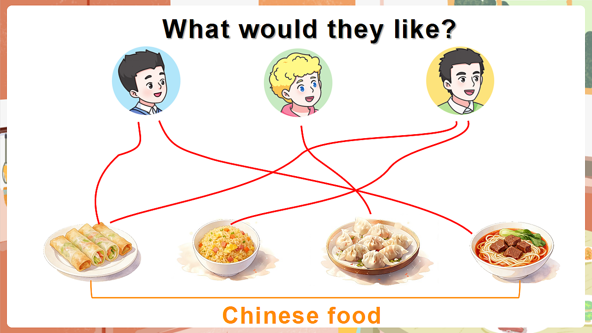 18153452第4页