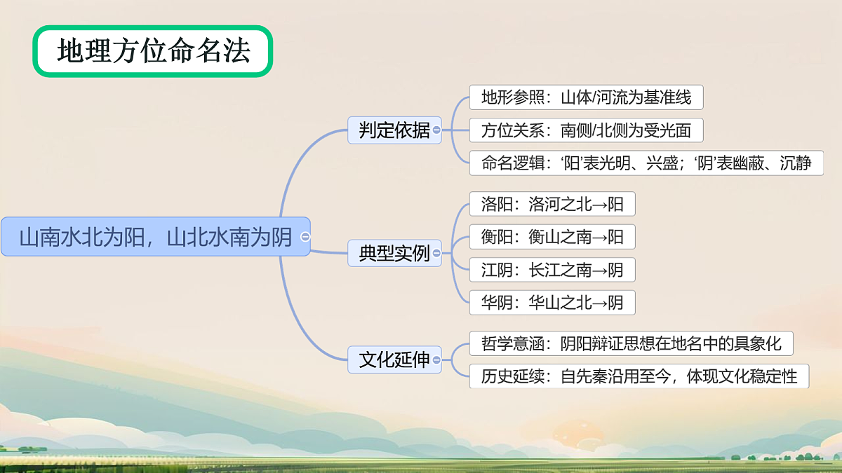 18154063第4页