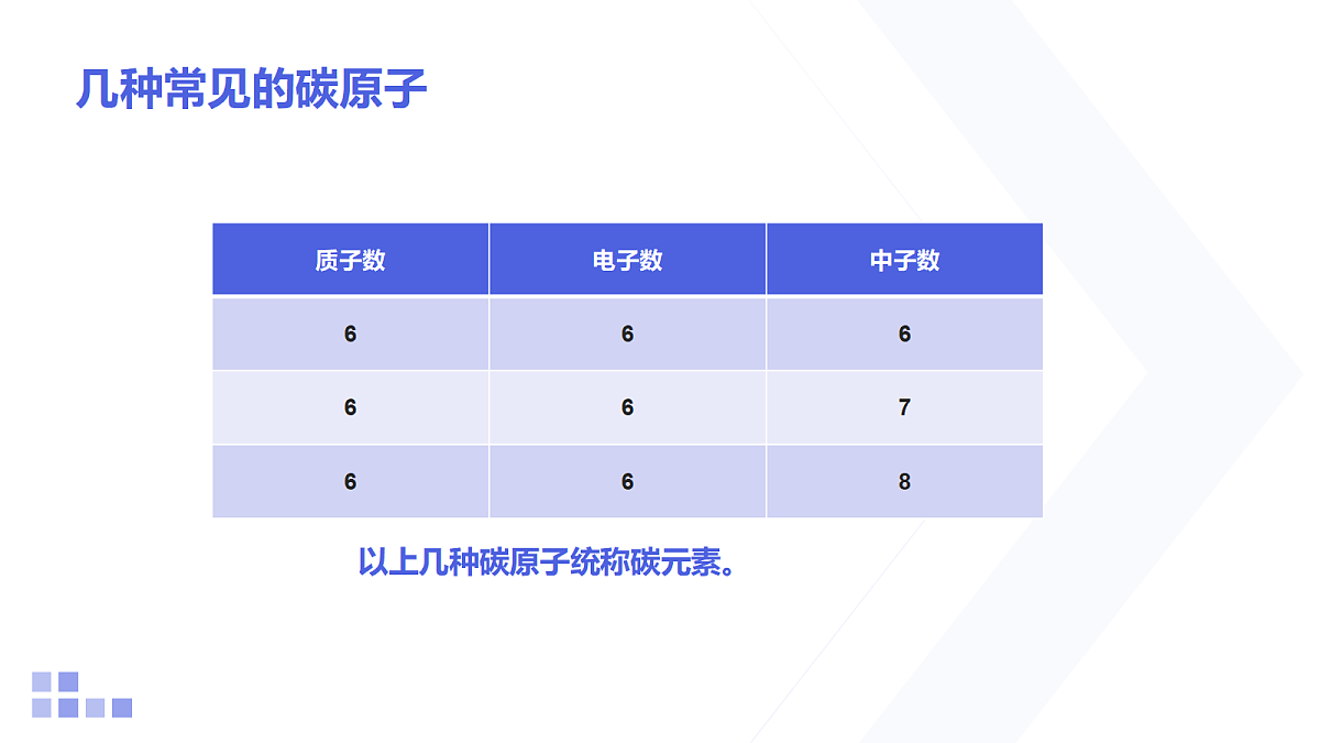 18154097第6页