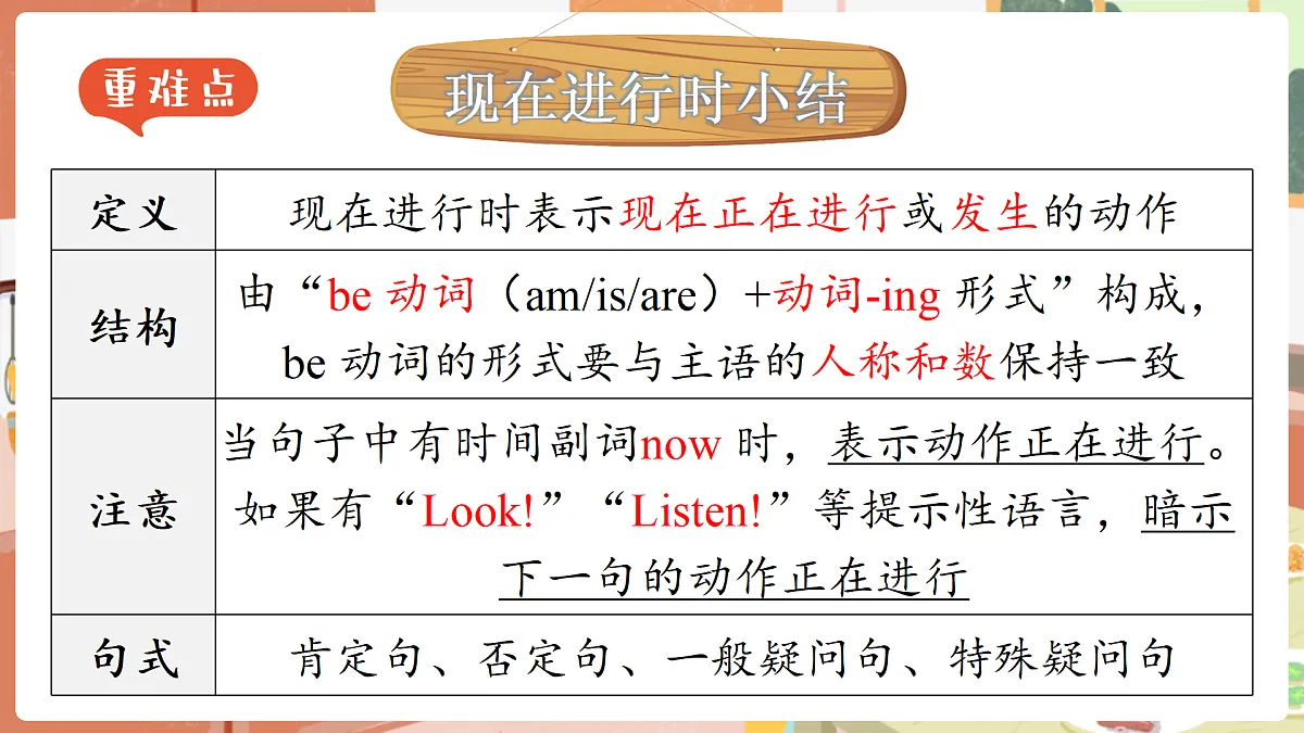 18154116第7页