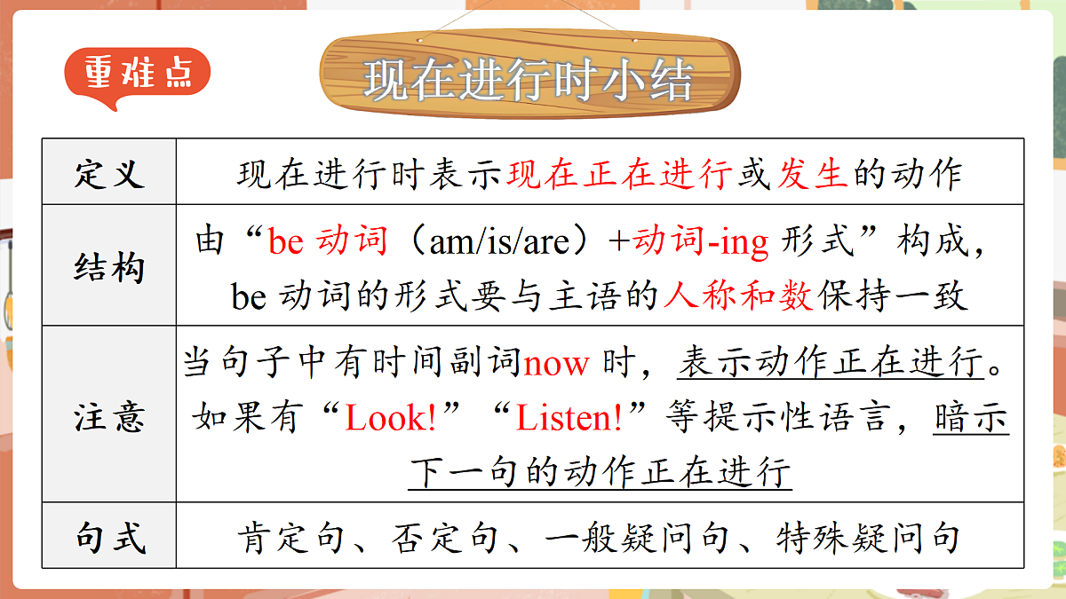 18154116第7页