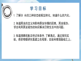 沪粤版初中物理八年级上册（新教材）4.2.1 汽化 课件