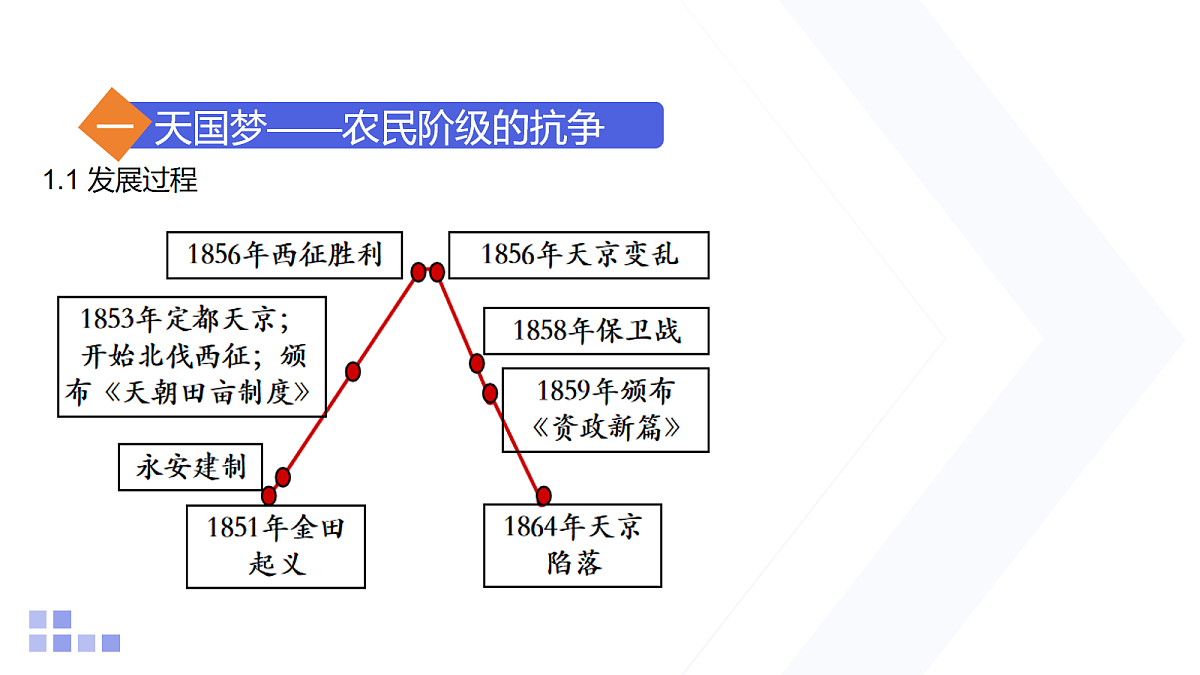 18154185第3页