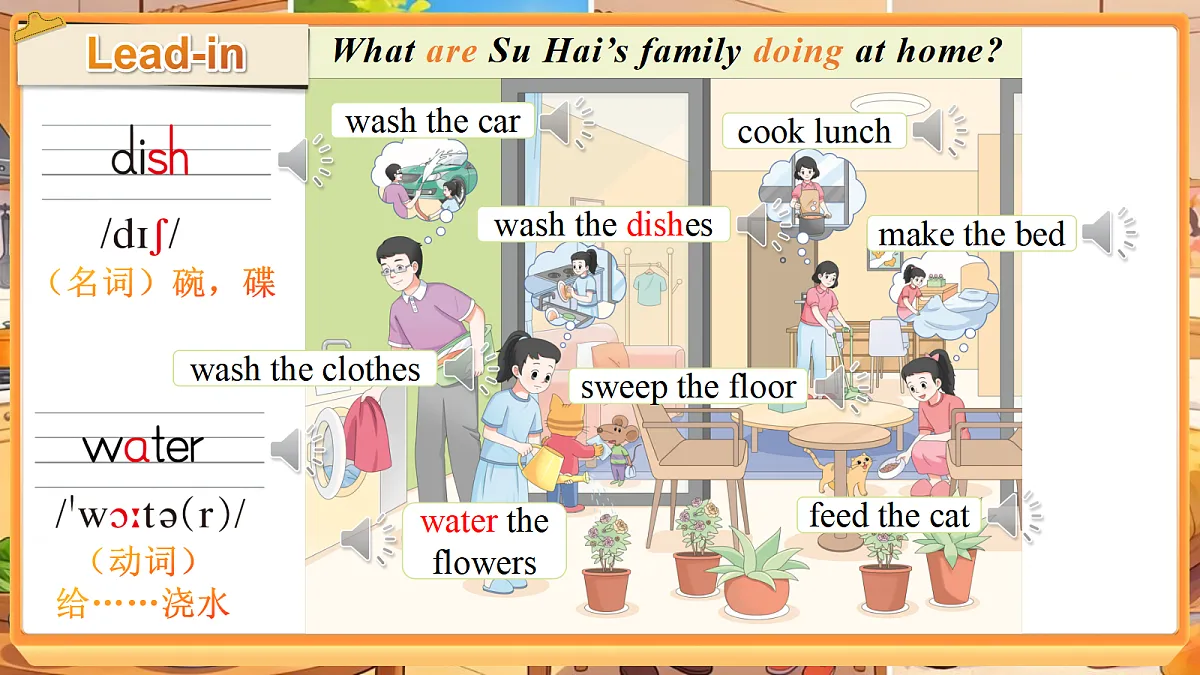 第1课时 (Lead-in & Cartoon time & Sounds in focus)第3页