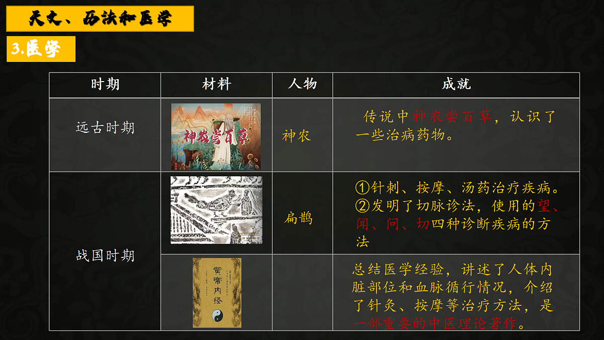 18154388第7页