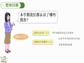 总复习（2）图形与几何（课件）2025-2026学年北师大版二年级数学下册