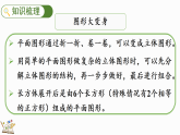 总复习（2）图形与几何（课件）2025-2026学年北师大版二年级数学下册