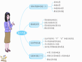 总复习（1）数与代数（课件）2025-2026学年北师大版二年级数学下册