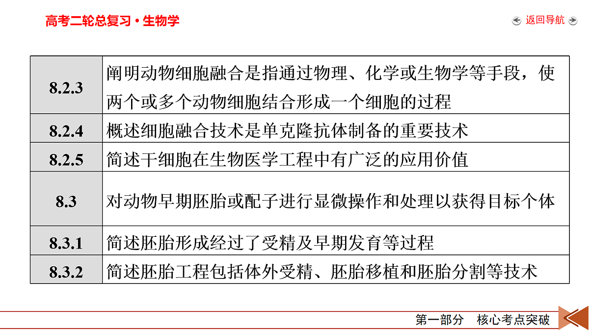 18154969第7页