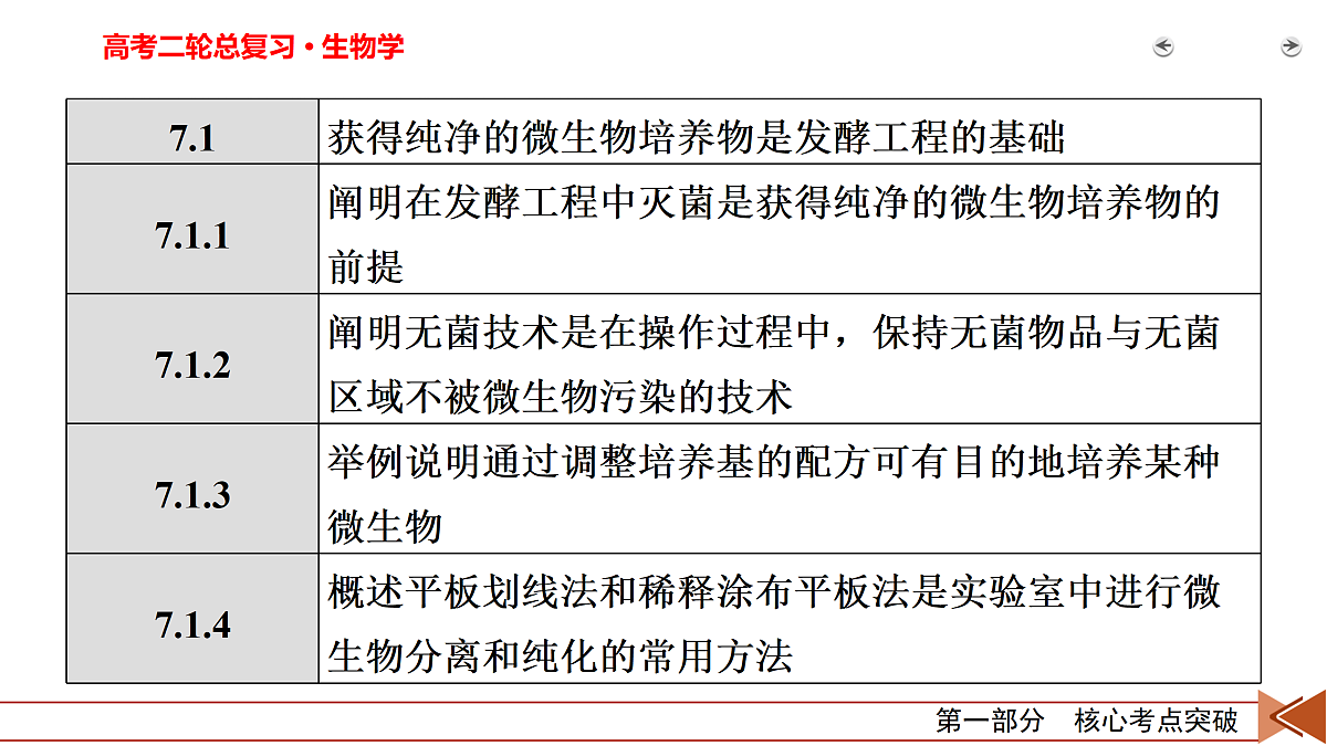 18154970第5页