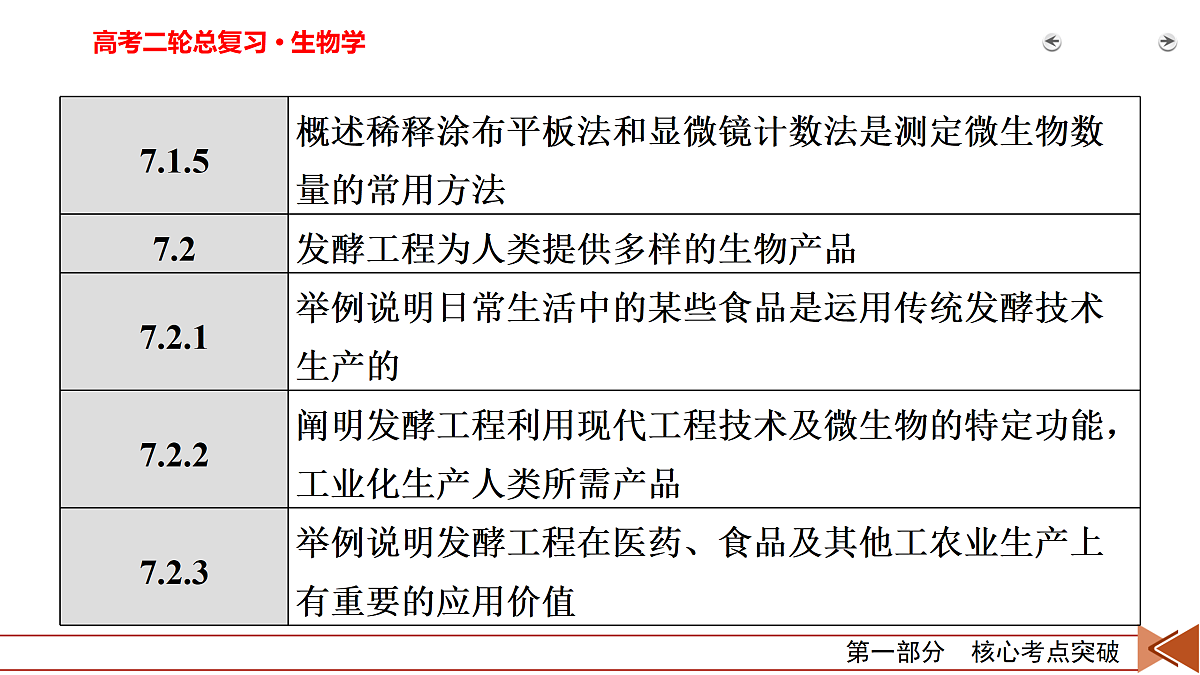 18154970第6页