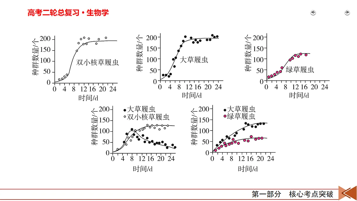 18154973第6页