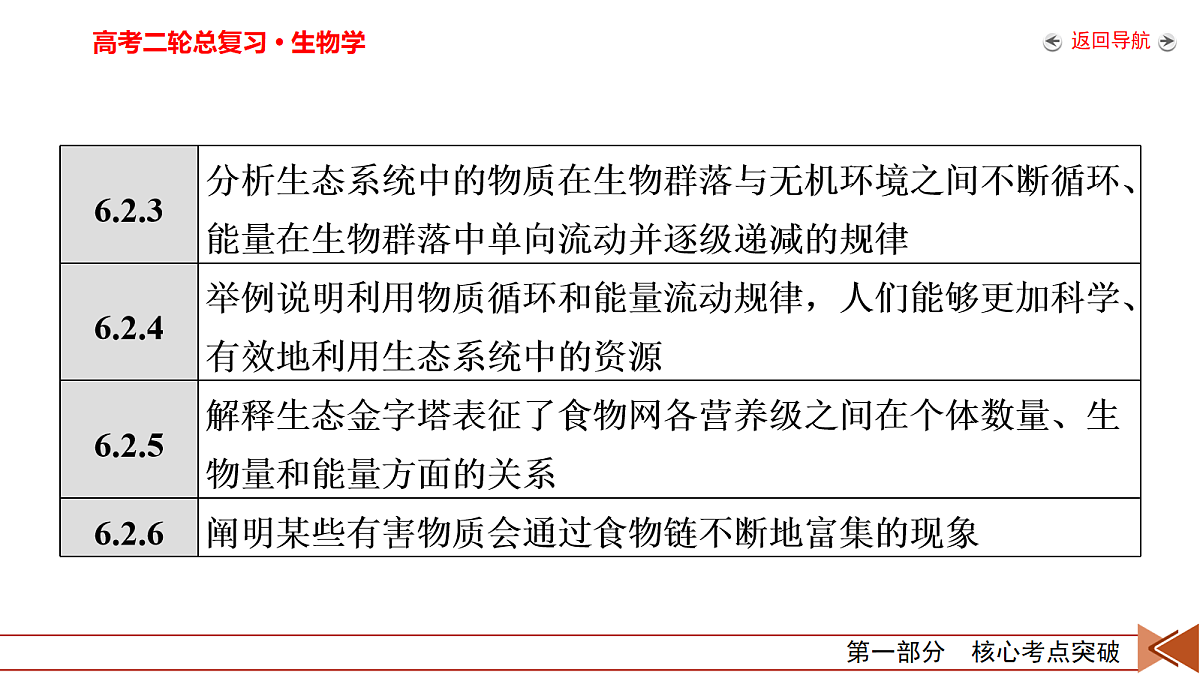 18154975第6页