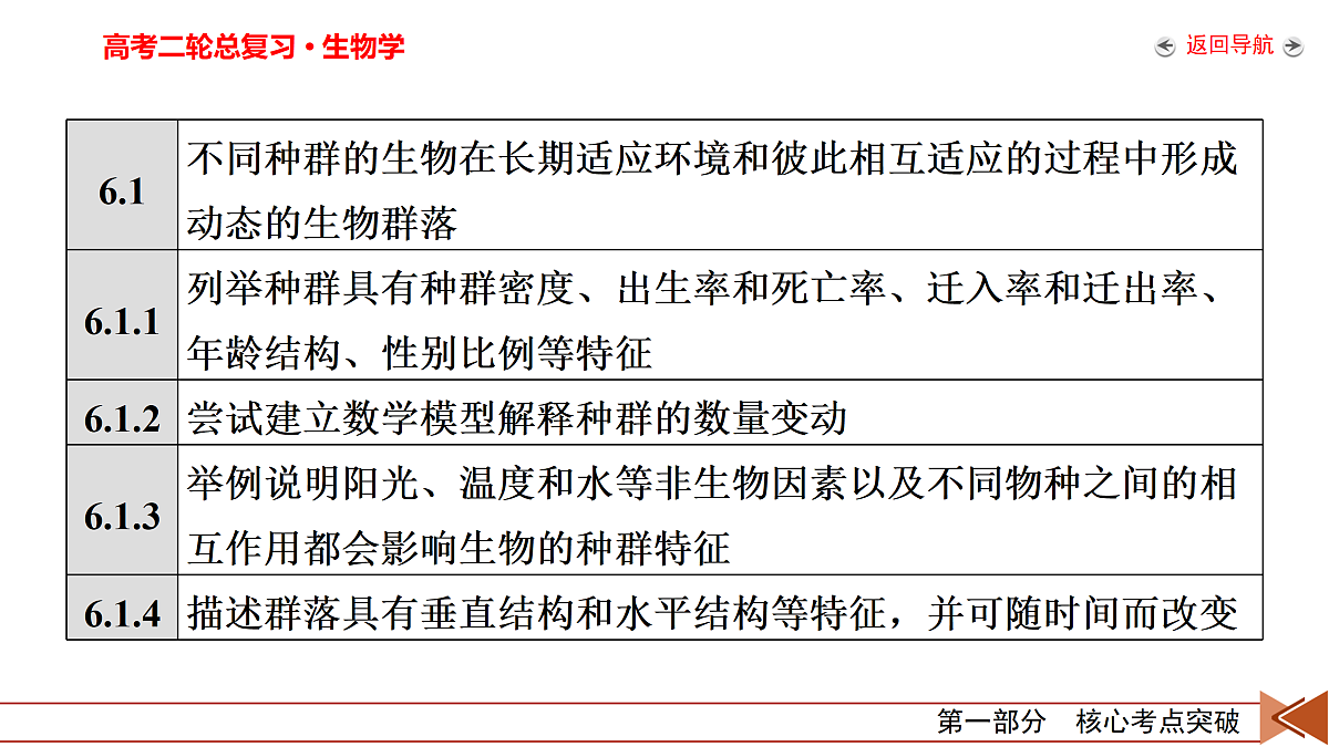 18154976第5页