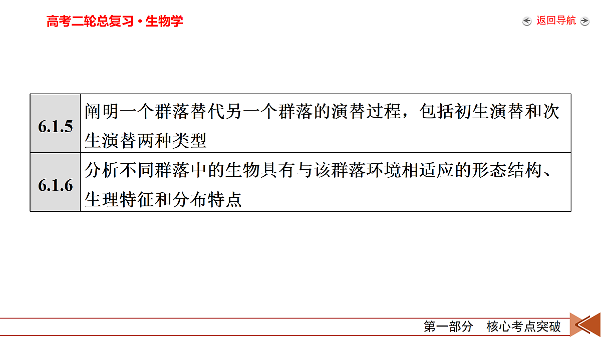 18154976第6页