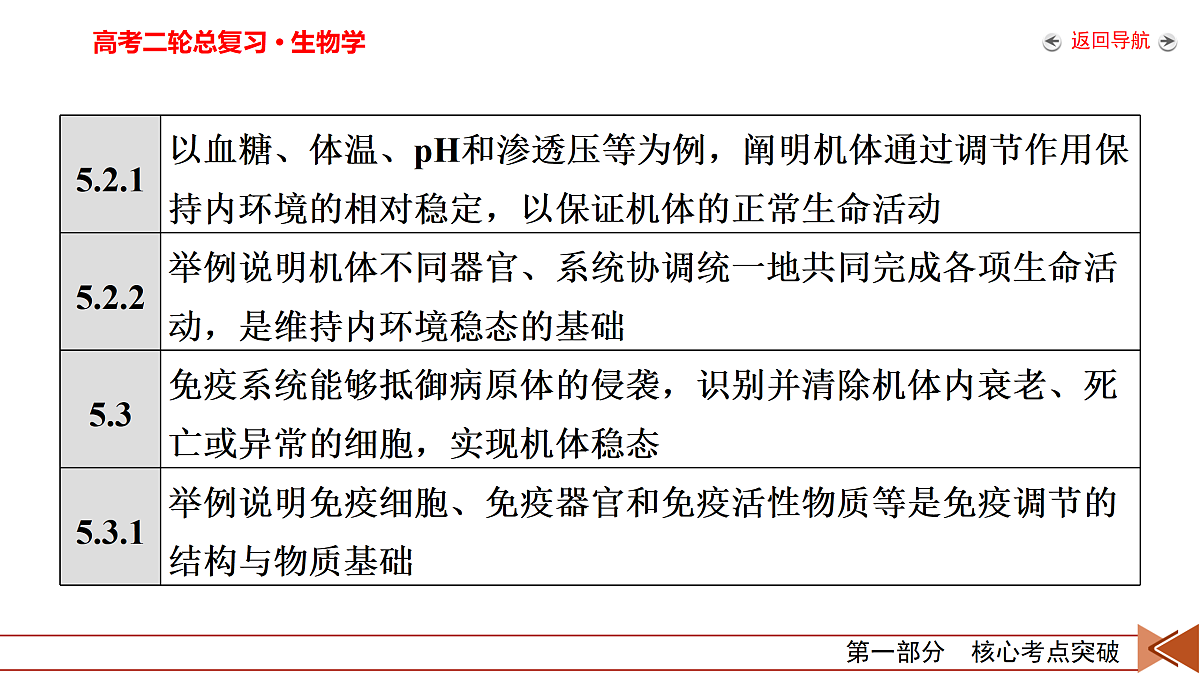 18154983第6页