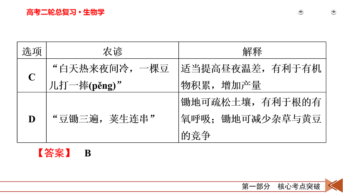 18155064第6页