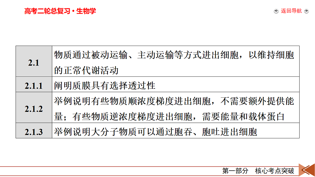18155069第5页