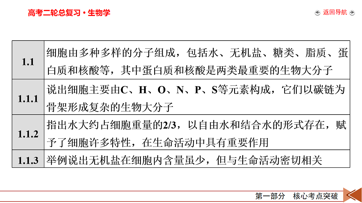 18155071第5页