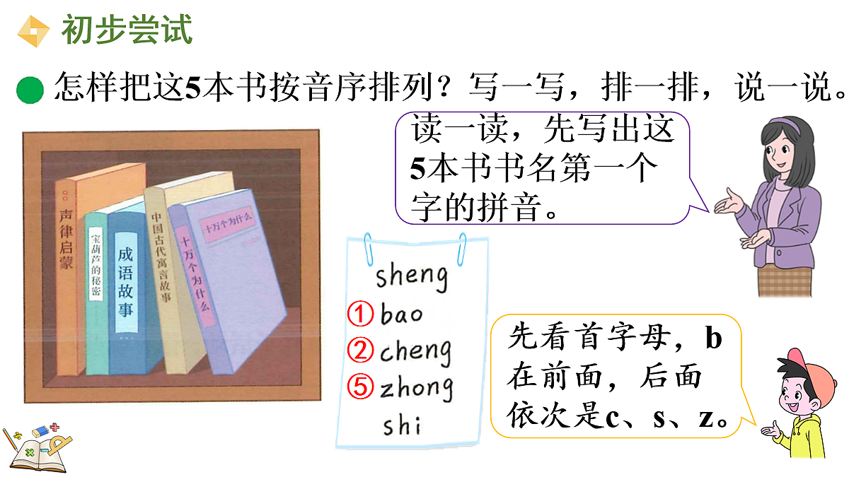 18155088第5页
