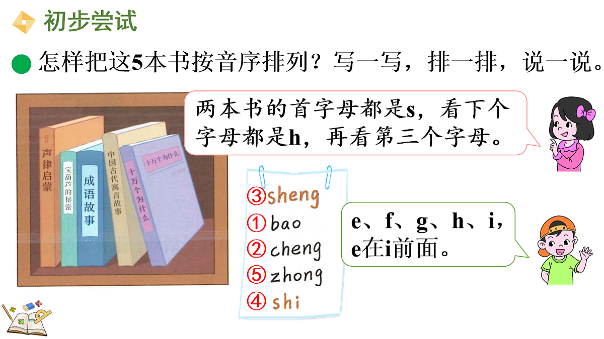 18155088第6页