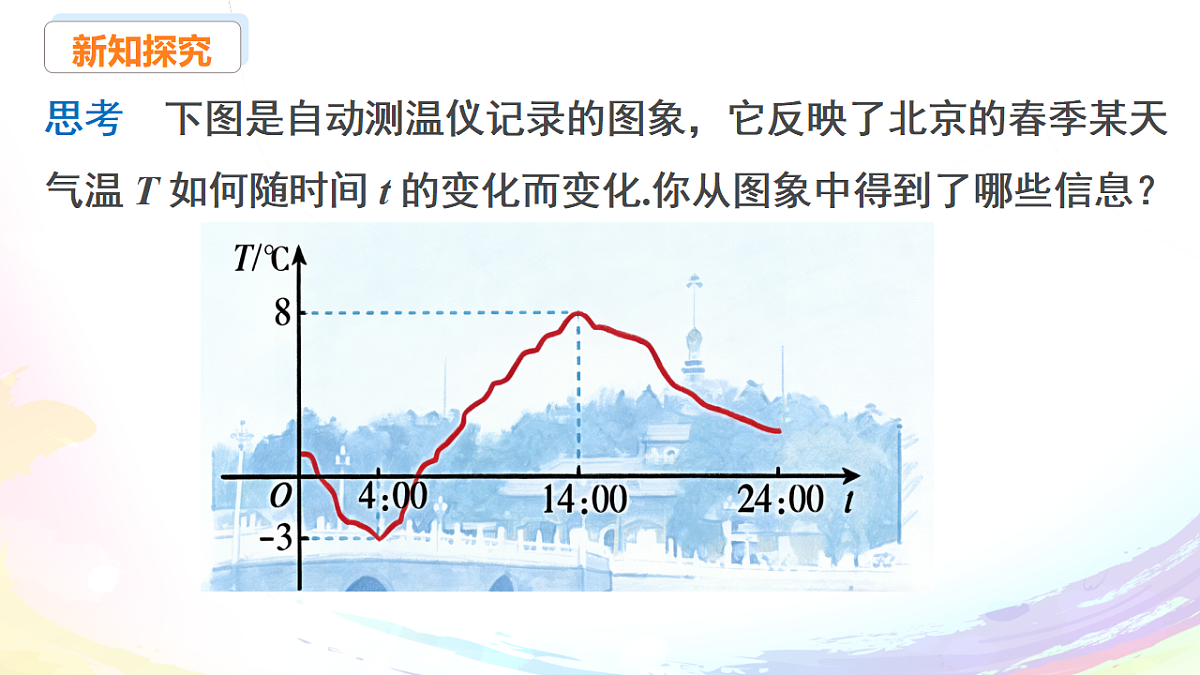18155104第3页