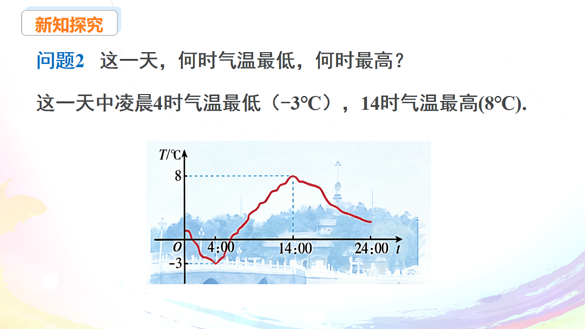 18155104第5页