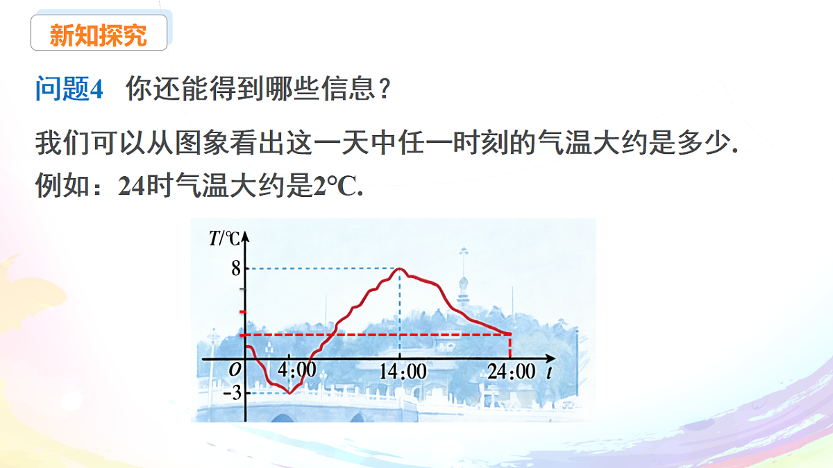 18155104第7页