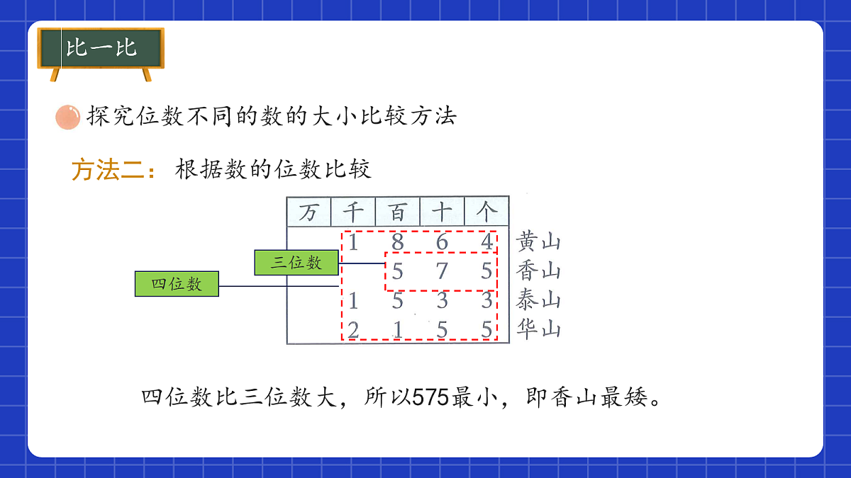 18155189第8页