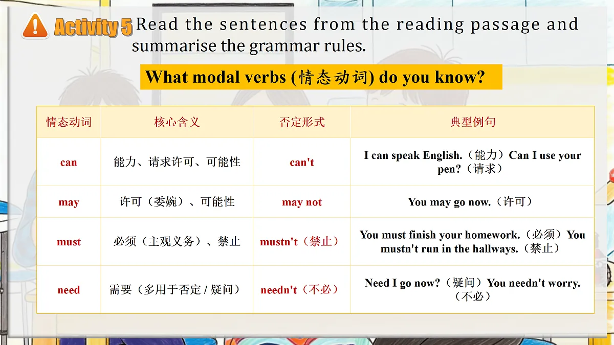 18155305第7页