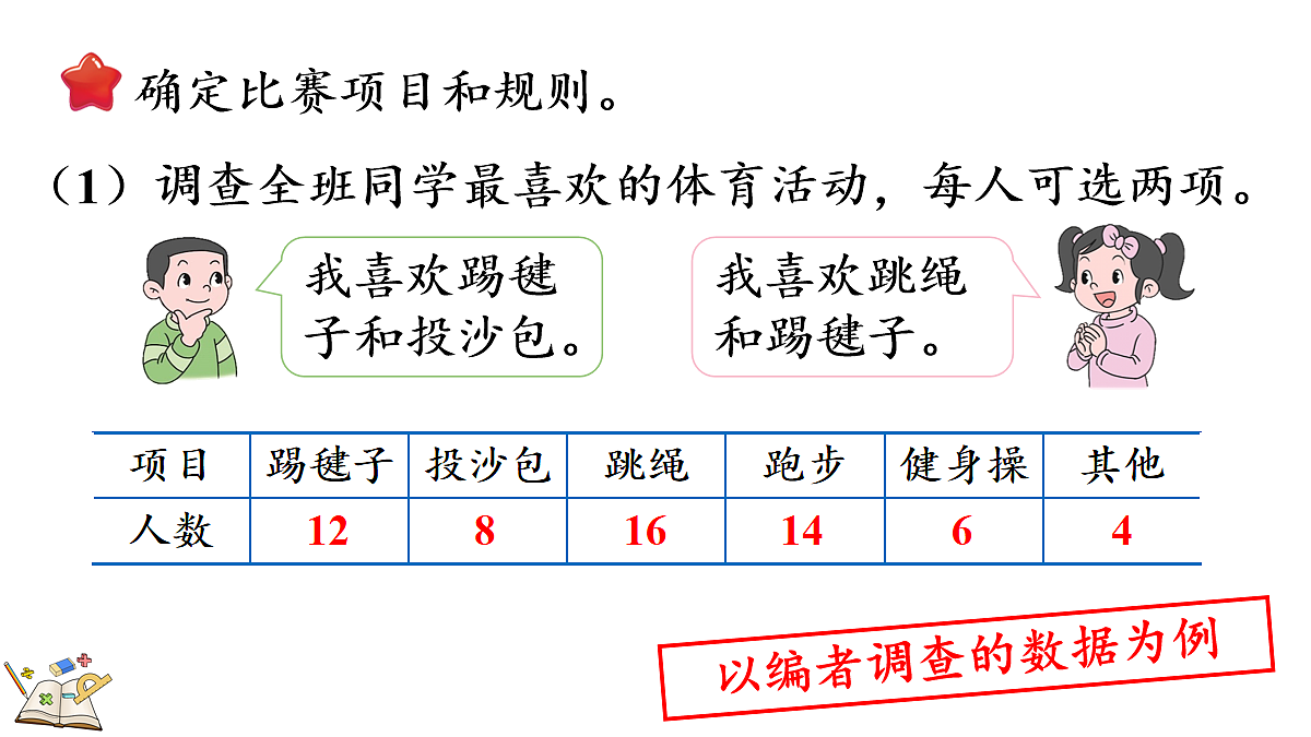 18155438第5页