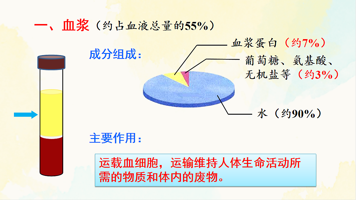 18155510第8页