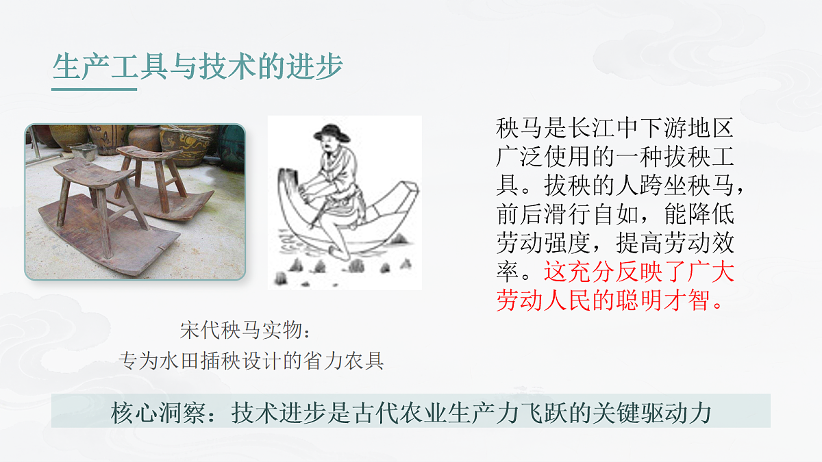 18155672第6页