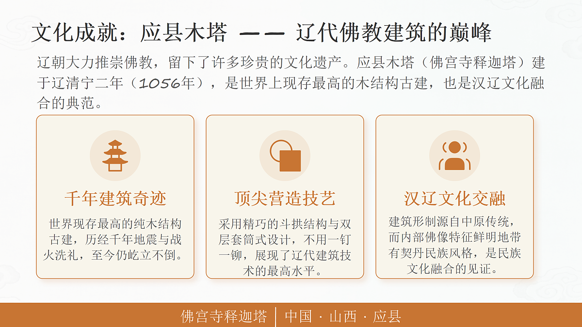 18155673第8页