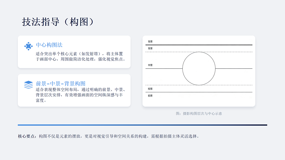 18155722第7页