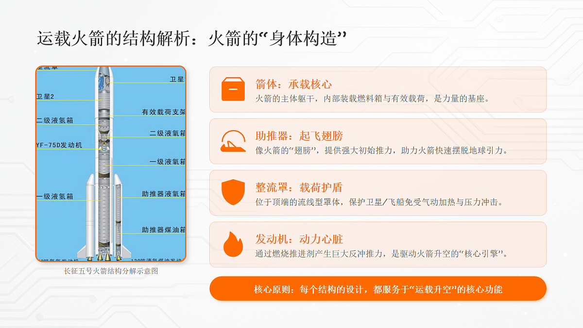 18155723第4页