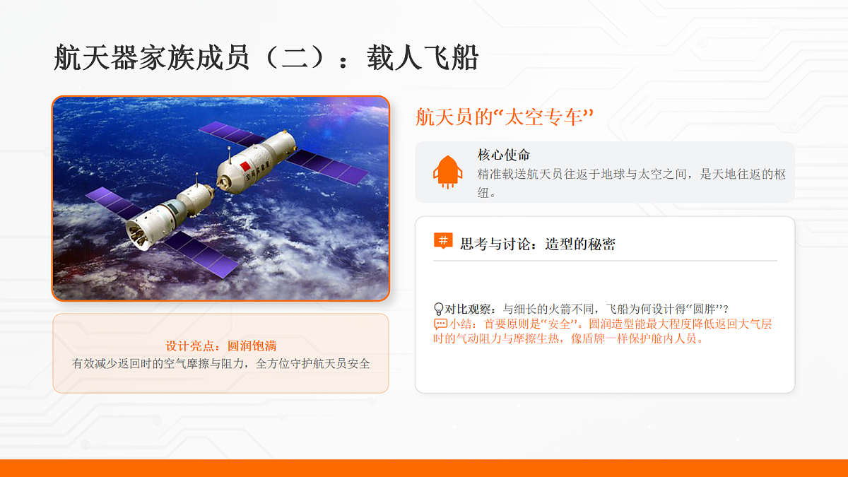 18155723第5页