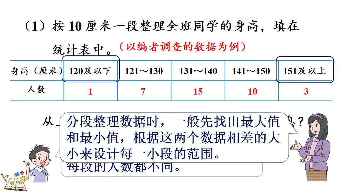 18155745第5页