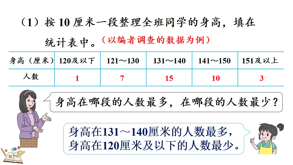 18155745第6页