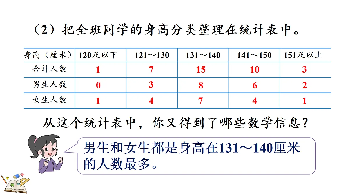 18155745第7页