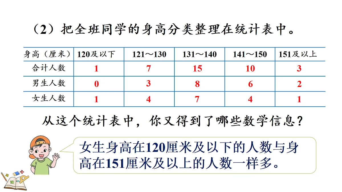 18155745第8页