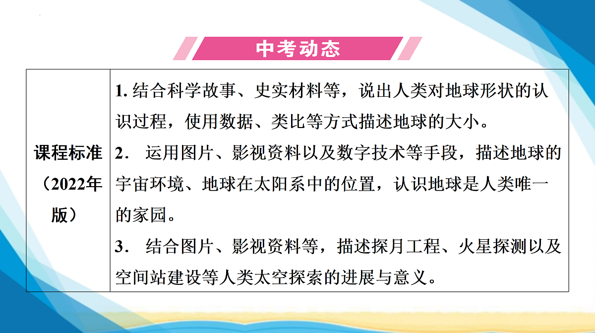 18155832第2页