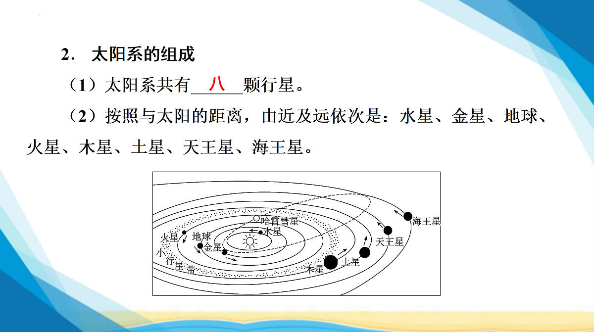 18155832第5页