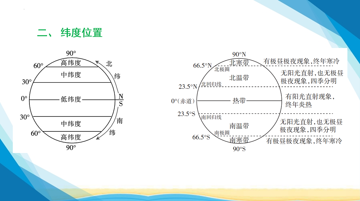18155835第5页