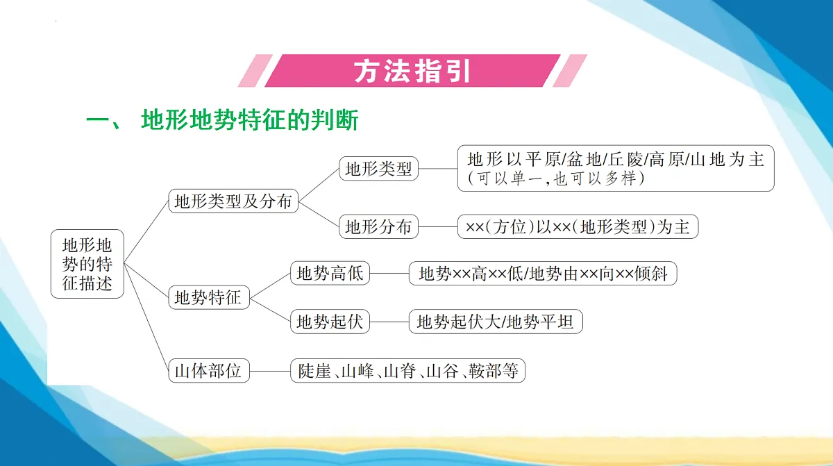18155836第2页