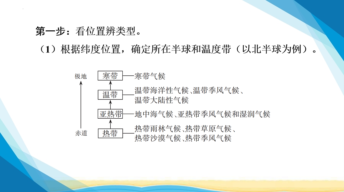 18155837第5页