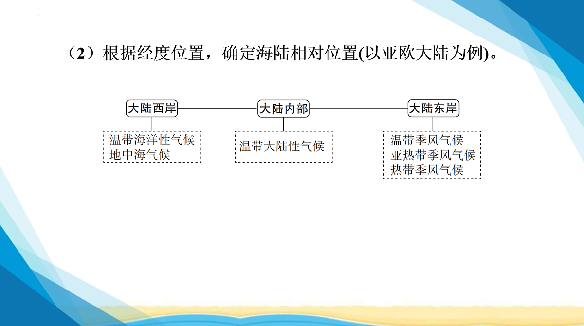 18155837第6页