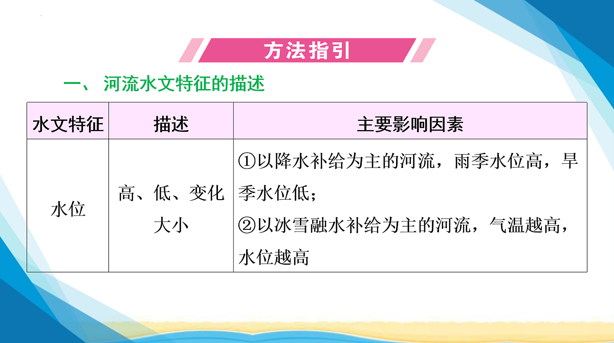 18155838第2页