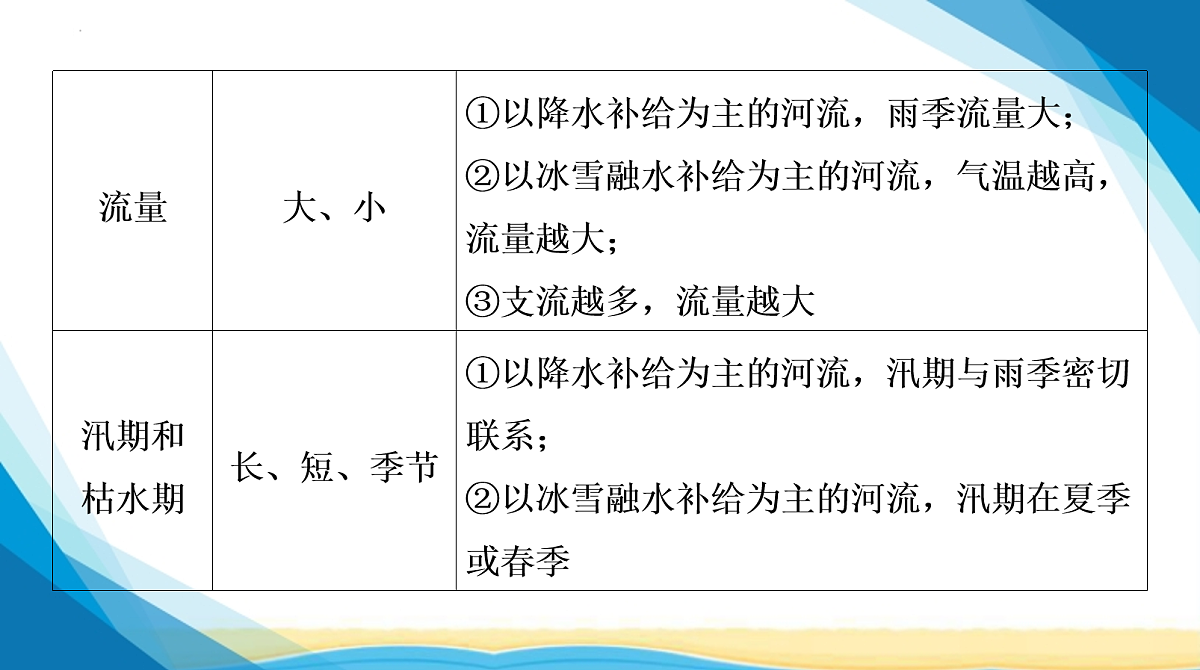 18155838第3页